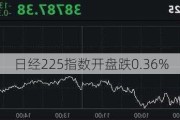 日经225指数开盘跌0.36%