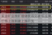 紫金矿业找矿增储获得突破 铜金属价格上涨刺激上游开发