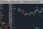 光刻胶概念反复活跃 广信材料20%涨停