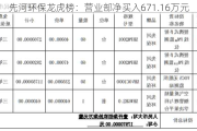 先河环保龙虎榜：营业部净买入671.16万元