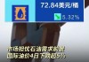 美国原油本周下跌5.2% 原油供应增加前景令油价承压