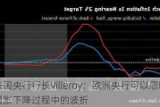 法国央行行长Villeroy：欧洲央行可以忽略通胀下降过程中的波折