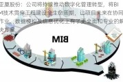 亚厦股份：公司将持续推动数字化管理转型，将BIM技术贯穿工程建设全生命周期，让项目未来在协同作业、数据模拟及信息优化上有了更全面和专业的解决方案