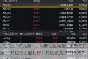 哐!哐!哐!“沪九条”、中部地区崛起…重磅政策接连到，有色板块迎利好！有色龙头ETF(159876)盘中上探1.68%