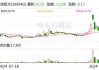 南极光：控股股东拟减持公司不超1.5%股份