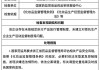 国家药监局：吉珀可莱集团违反有关规定 要求浙江药监局责令其进行整改