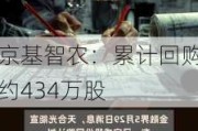 京基智农：累计回购约434万股