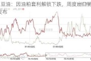 CBOT 豆油：因油粕套利解锁下跌，周度出口销售报告将发布