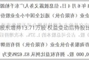 千柏源股东增持13.71万股 权益变动后持股比例为85%