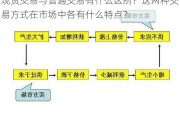 现货交易与普通交易有什么区别？这两种交易方式在市场中各有什么特点？