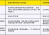 北美能源赛道新星SPAC M3-Brigade Acquisition V申请美股上市 拟筹资2.5亿美元