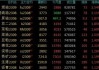 国内商品期货夜盘收盘 低硫燃料油涨超2%