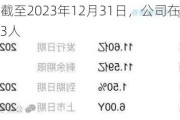 ST中装：截至2023年12月31日，公司在职员工人数为5,893人