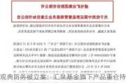 观典防务被立案：汇泉基金旗下产品重仓持股，成立以来净值跌超50%