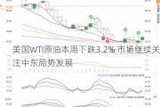 美国WTI原油本周下跌3.2% 市场继续关注中东局势发展