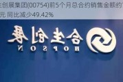 合生创展集团(00754)前5个月总合约销售金额约70.69亿元 同比减少49.42%