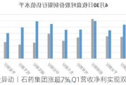 港股异动丨石药集团涨超7% Q1营收净利实现双增长