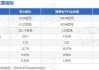 国电南瑞大宗交易成交190.08万股 成交额4472.58万元