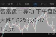 智富盘中异动 下午盘股价大跌5.82%报0.471美元