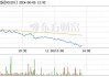 东瑞股份(001201.SZ)：今年获得的首次供港配额是12.93万头 目前已使用的配额超过了80%