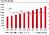 ETF日报：随着2024年宏观经济复苏进程加快，国民经济增长有望继续带动电力需求增长，关注绿电ETF