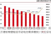 ETF日报：随着2024年宏观经济复苏进程加快，国民经济增长有望继续带动电力需求增长，关注绿电ETF