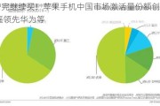 吐槽完继续买！苹果手机中国市场激活量份额创新高 遥遥领先华为等