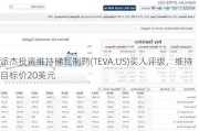 派杰投资维持梯瓦制药(TEVA.US)买入评级，维持目标价20美元