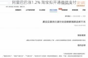 阿里巴巴涨1.2% 淘宝拟开通微信支付