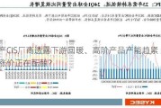 国产CIS厂商透露下游回暖、高阶产品产能趋紧 新一波涨价正在酝酿？