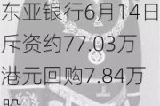 东亚银行6月14日斥资约77.03万港元回购7.84万股