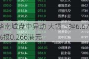 华南城盘中异动 大幅下挫6.67%报0.266港元