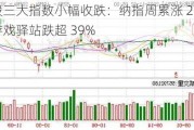 美股三大指数小幅收跌：纳指周累涨 2.38%，游戏驿站跌超 39%