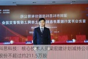 科思科技：核心技术人员梁宏建计划减持公司股份不超过约211.5万股