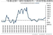 华泰证券：猪价宽幅拉升，持续性值得期待