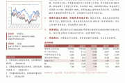 财通证券：市场更多呈现超跌反弹特征 在寻找新的平衡点