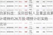 昀冢科技：实际控制人及董监高累计增持约26万股 增持计划实施完毕