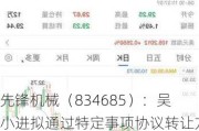 先锋机械（834685）：吴小进拟通过特定事项协议转让方式，减持直接持有的公司约12.22%股权