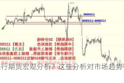 如何进行期货宏观分析？这些分析对市场趋势有何指示？