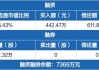 天秦装备：预计2024年上半年净利润为1400万元~1800万元 同比增长68.2%~116.26%