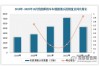 舜宇光学科技：5月手机镜头出货量增长9.6%，车载镜头市场份额上升