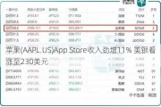 苹果(AAPL.US)App Store收入劲增11% 美银看涨至230美元