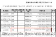 刷新近四年纪录！险资年内已举牌13家公司，新华保险同日扫货两只医药股