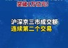 沪深两市连续第二个交易日成交额突破1万亿元