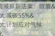 甲烷减排新法案：欧盟"减碳55%"***应对气候变化