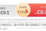 美迪西（688202）盘中异动 股价振幅达7.59%  上涨7.14%（07-31）