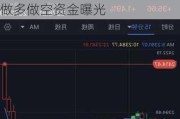 COMEX黄金期货一分钟成交1724手，价值4.16亿美元：做多做空资金曝光