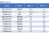 瑞科生物-B盘中异动 股价大涨14.97%