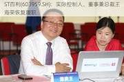 ST百利(603959.SH)：实际控制人、董事兼总裁王海荣恢复履职