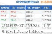 欧晶科技(001269.SZ)：上半年预亏1.2亿元-1.33亿元